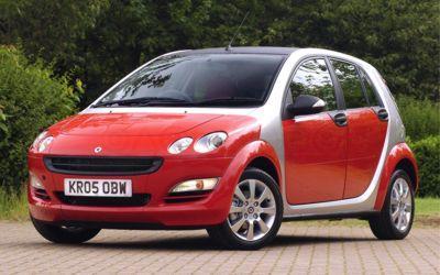 Very SMART Car Indeed....