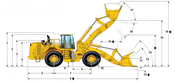 CAT 988H Large Wheel Loader