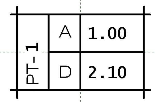 Etiqueta para Puerta