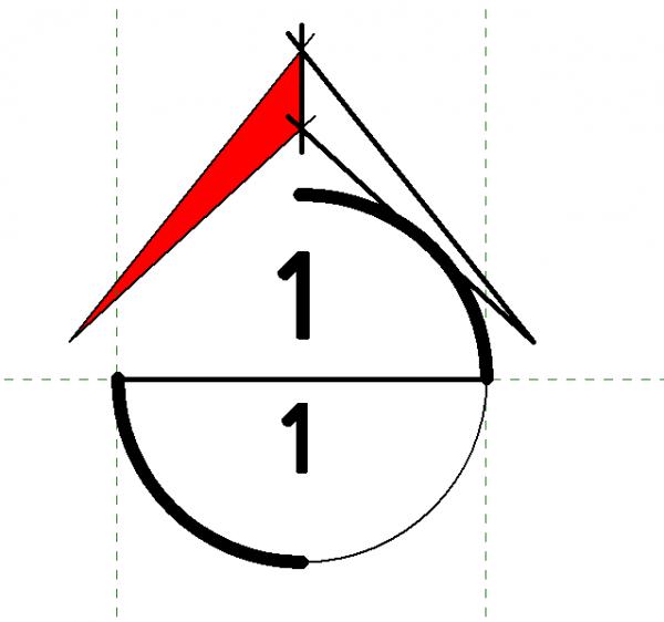 Extremo Final de sección (Section Head)