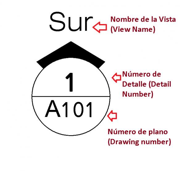 Marcador para Alzado (Elevation marker Body)