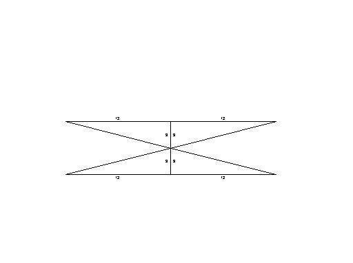 Slope Symbol For Detail Views