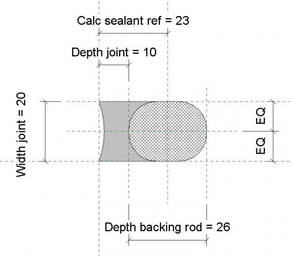 Sealant on backing rod detail item