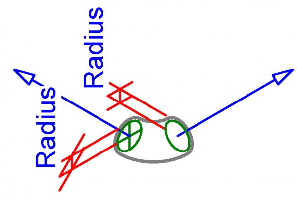 Generic Short and Long Radius Pipe Elbows - Revit 2014