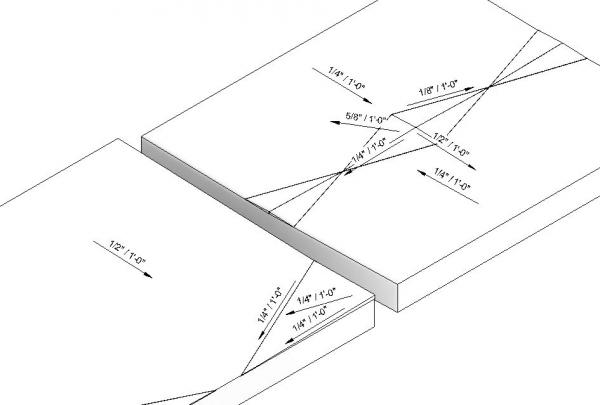 1/4-12_Cricket-complex trig