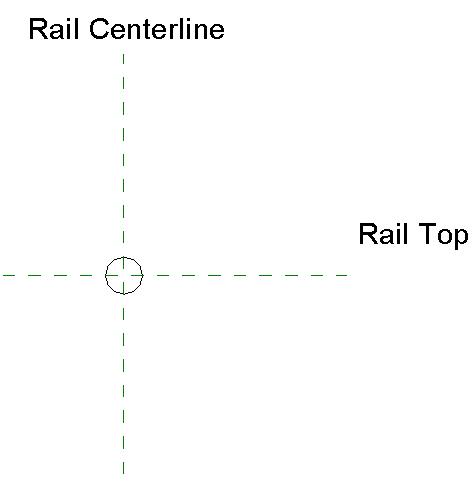 UOT - Kamel - Railing - 50 mm