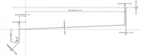 Profile Sill Flashing & Up-turned Leg & Gauge Lookup Table