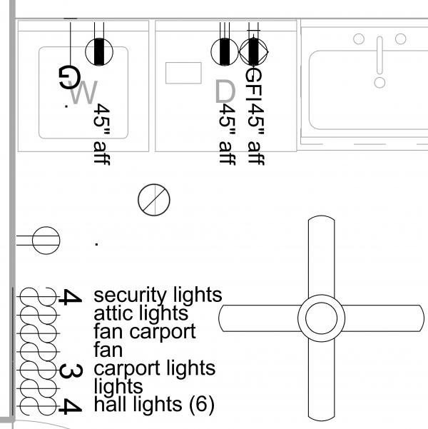 complete parametric electrical componet family