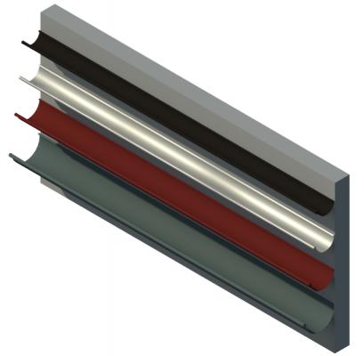 Lindab Gutter Types - 100, 125, 150 and 190