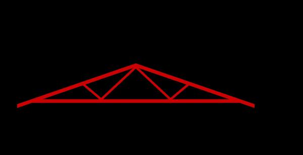 Fink Truss - English Units