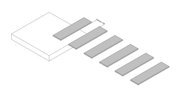 Parametric Face Based Pedestrian Crossroads Marking