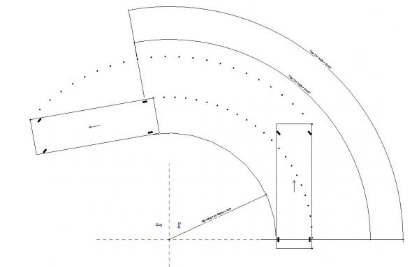 Turning Clearance Requirements