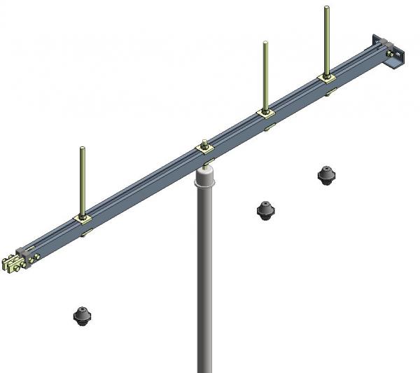 Aux Channel telcom support