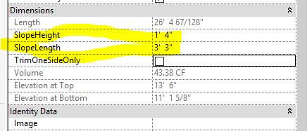 Wide Flange Beams with Ends Slope Cut