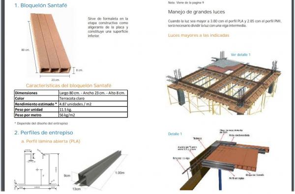 Sistema Placafacil - Easyslab system