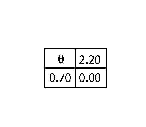 Door Rectangular Tag (Greek Family)