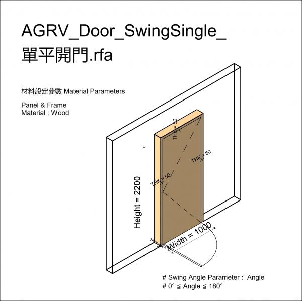 AGRV_Door_SwingSingle_單平開門