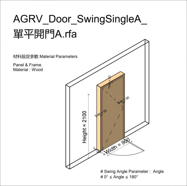 AGRV_Door_SwingSingleA_單平開門curse