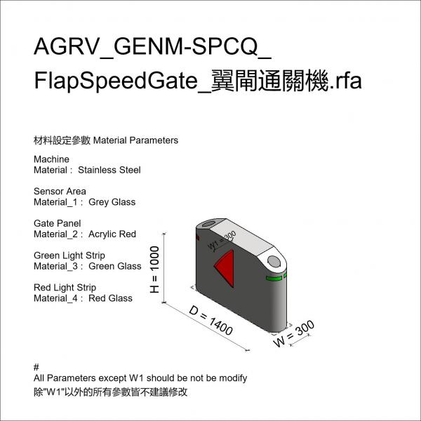 AGRV_GENM-SPCQ_FlapSpeedGate_翼閘通關機