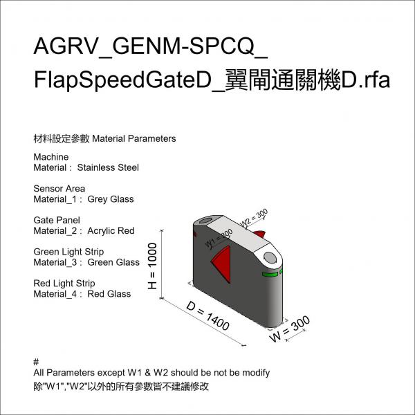 AGRV_GENM-SPCQ_FlapSpeedGateD_翼閘通關機D