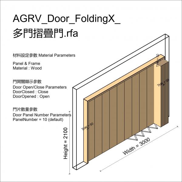 AGRV_Door_FoldingX_多門摺疊門