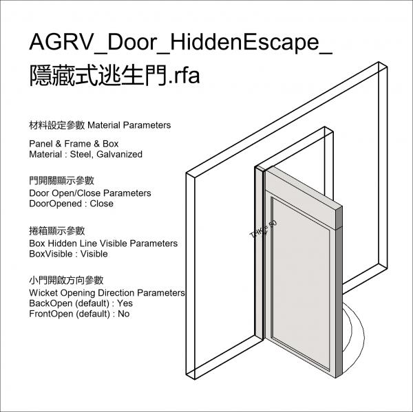 AGRV_Door_HiddenEscape_隱藏式逃生門