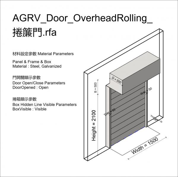 AGRV_Door_OverheadRolling_捲簾門