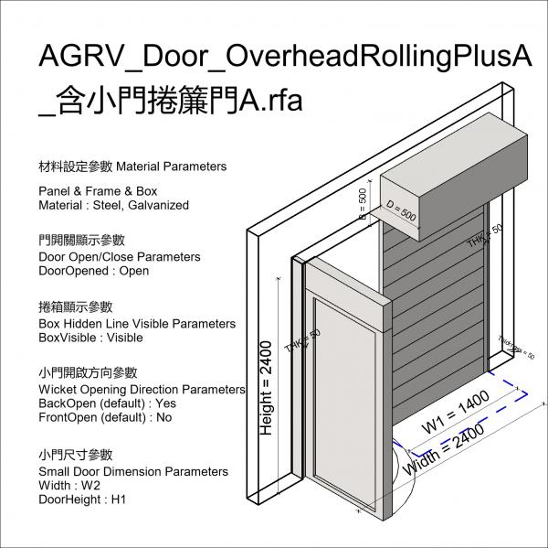 AGRV_Door_OverheadRollingPlusA_含小門捲簾門A_