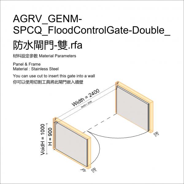 AGRV_GENM-SPCQ_FloodControlGate-Double_防水閘門-雙
