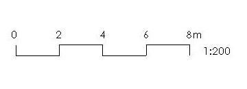 Scale Bar Metric 1:200