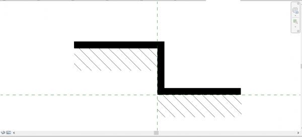 Símbología de cambio de nivel