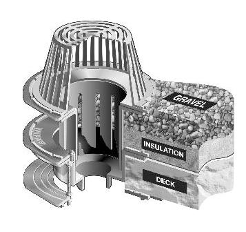 MIFAB® R1200-HC - LARGE SUMP ROOF DRAIN WITH ADJUSTABLE BALLAST GUARD FOR IRMA R