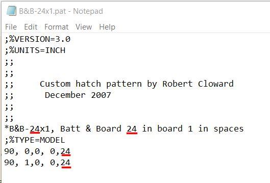Board & Batten Model Pattern