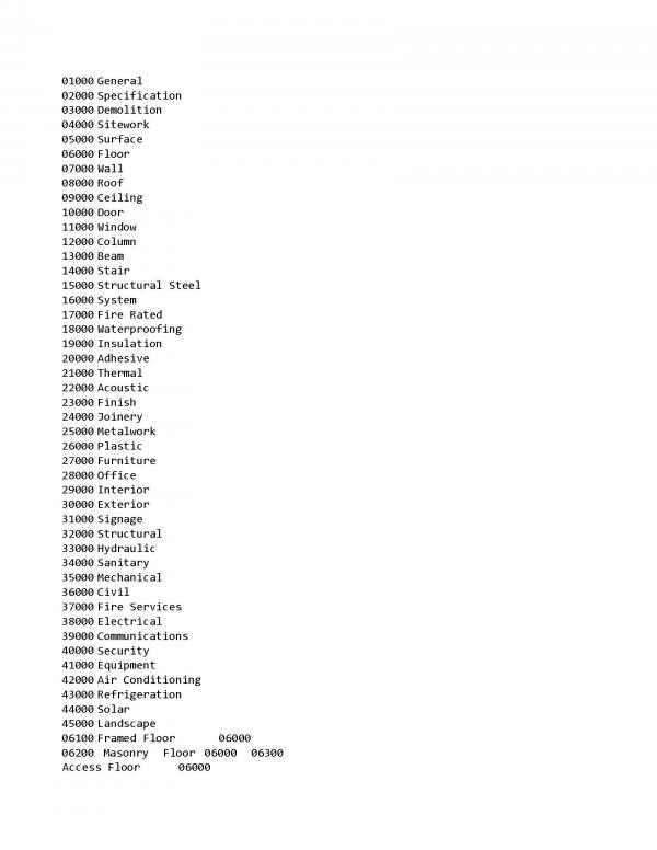 Comprehensive Keynote txt file (superseded)
