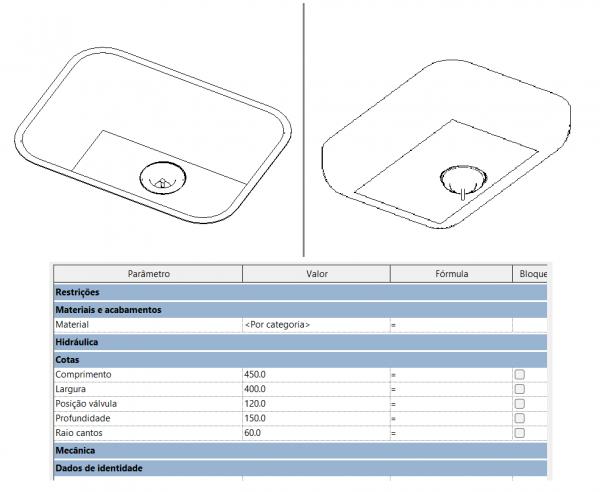 Cuba de embutir Cozinha | Kitchen Sink