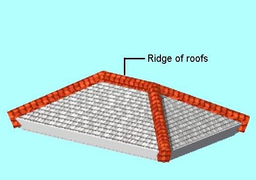 AA-Ridge of Roofs