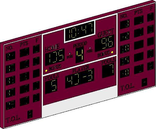 Basketball Score Board with Player Numbers