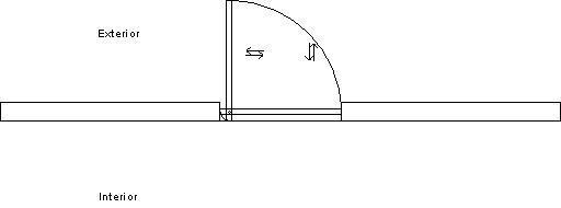 Single Offset Pivot Door