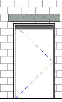 Lintel - Wall Hosted