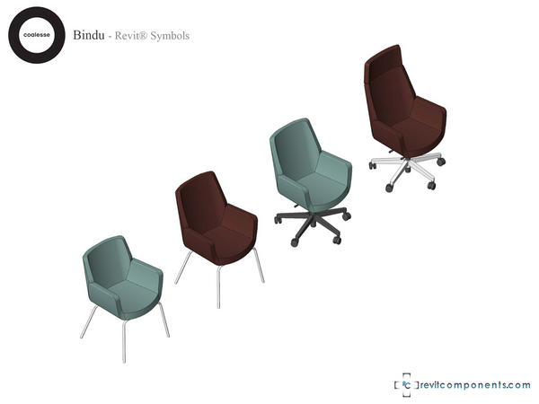 COALESSE_BINDU - PRODUCT LINE