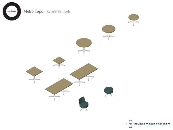 COALESSE_METRO_TOPO - PRODUCT LINE (Furniture)