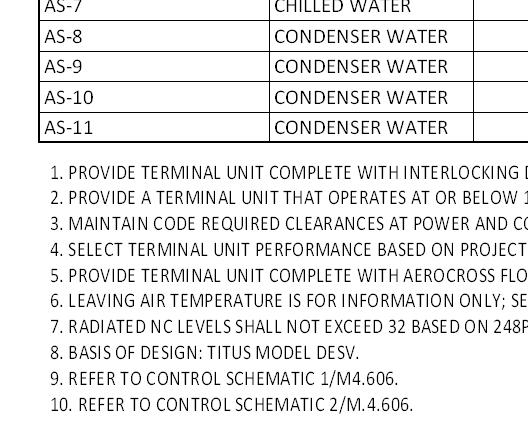 Text tool for Schedule Comments