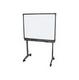 SMART Board Technologies