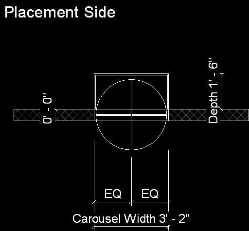 Medical Charting Carousel